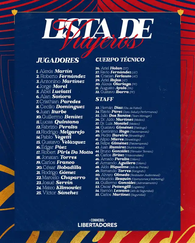 Sporting Cristal, Copa Libertadores, Cerro Porteño