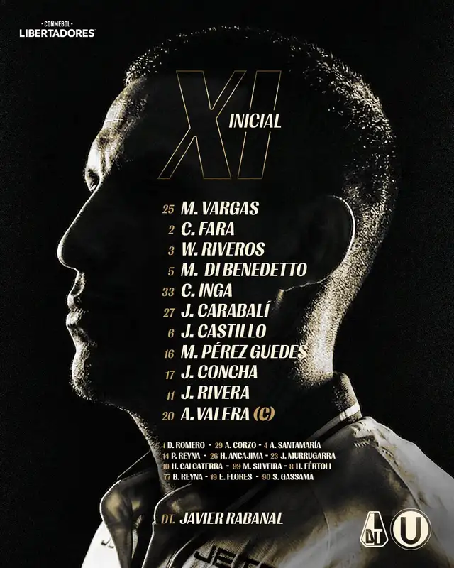 Alineación Universitario vs Tolima. Foto: Universitario/X