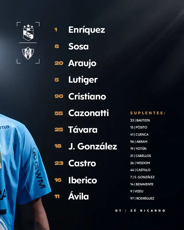 Alineación oficial de Cristal vs Cerro. Foto: Sporting Cristal /X