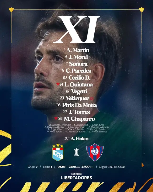 Alineación confirmada de Cerro vs Cristal. Foto: Cerro Porteño/X