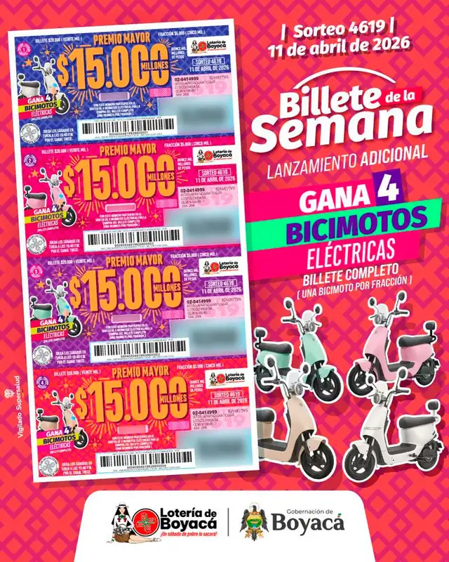 Lotería de Boyacá Lotería de Boyacá