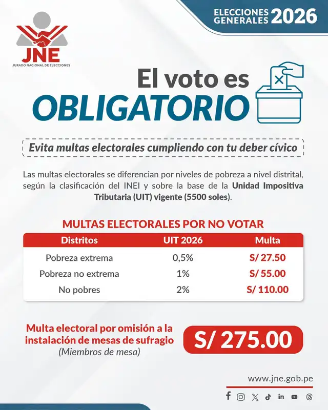 Elecciones