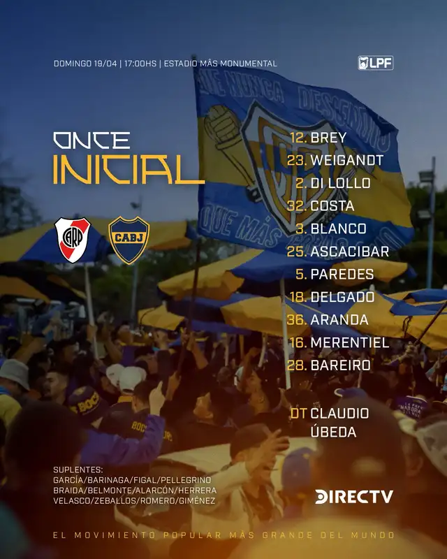 Alineación confirmada del Xeneize.