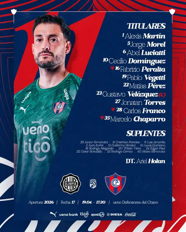 Alineación de Cerro Porteño