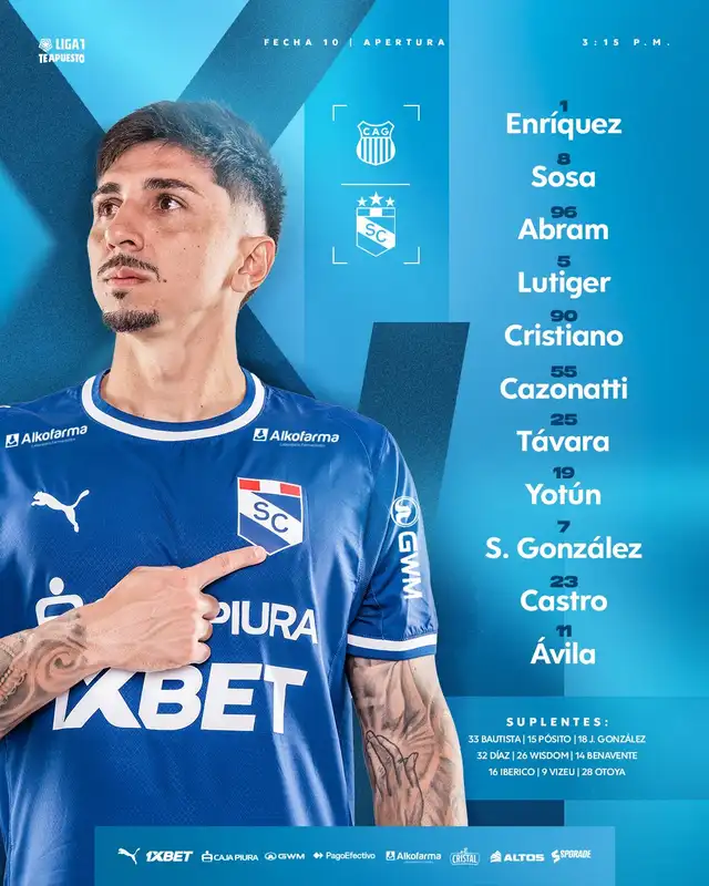 Alineación de Sporting Cristal.