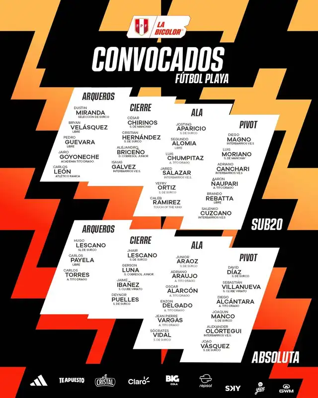 Selección peruana, FPF