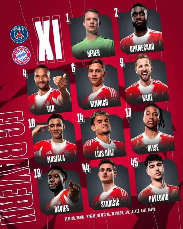 Once confirmado de Bayern Múnich