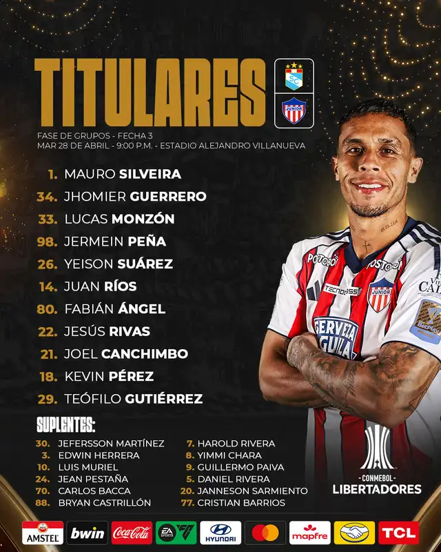 sporting cristal vs junior sporting cristal vs junior