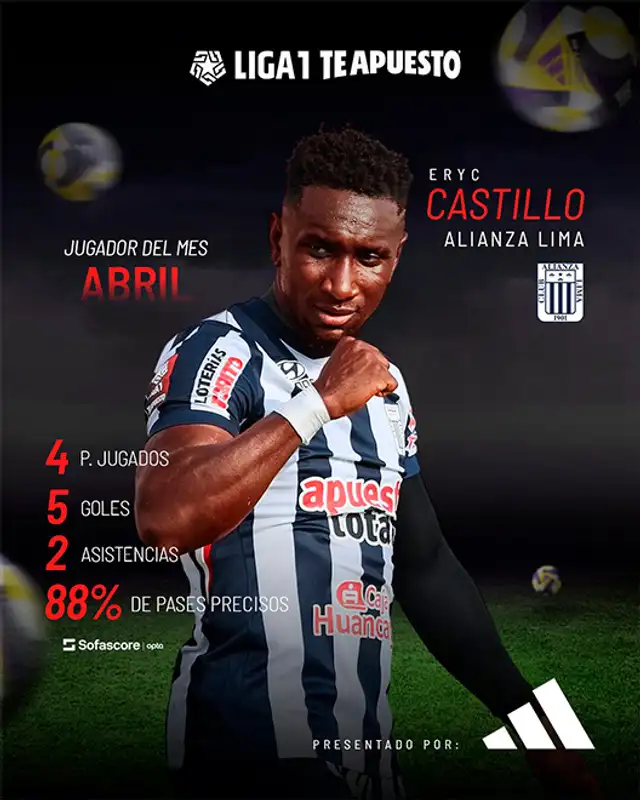 Eryc Castillo, Alianza Lima