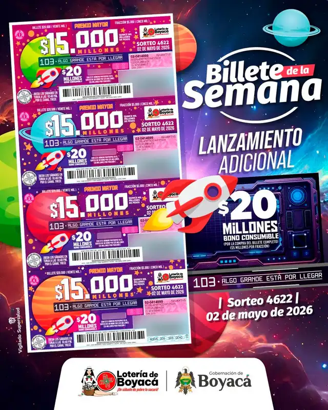 Lotería de Boyacá Lotería de Boyacá