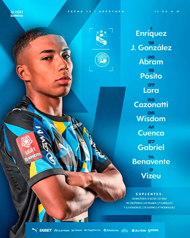 Sporting Cristal Sporting Cristal