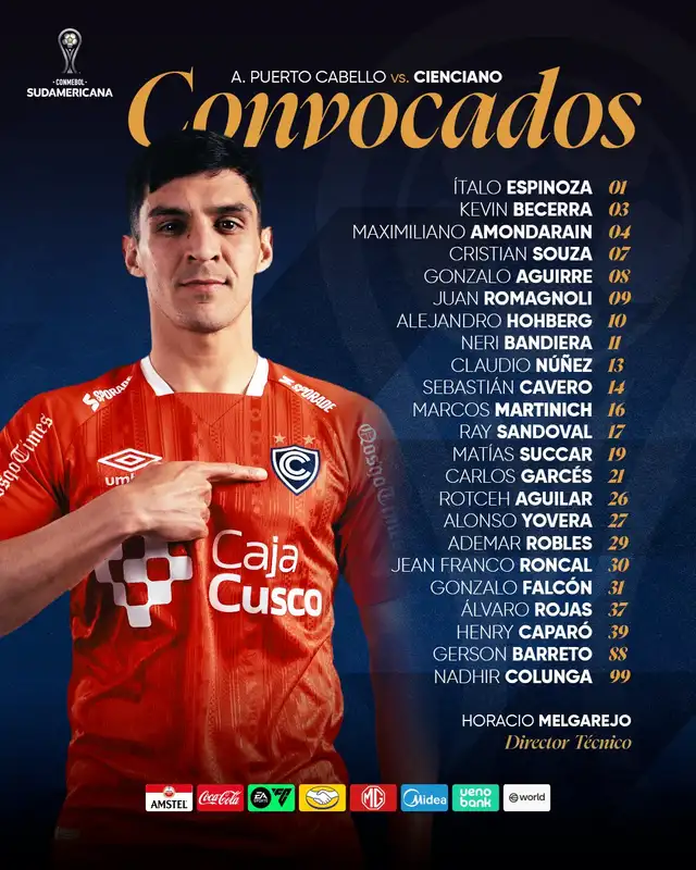 Cienciano vs Academia Puerto Cabello, Copa Sudamericana