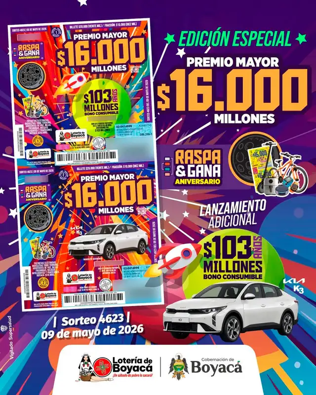 Lotería de Boyacá 