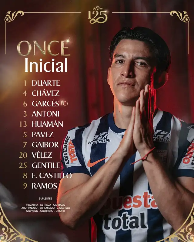 Alineación Alianza Lima para enfrentar a Sporting Cristal. Foto: Alianza Lima