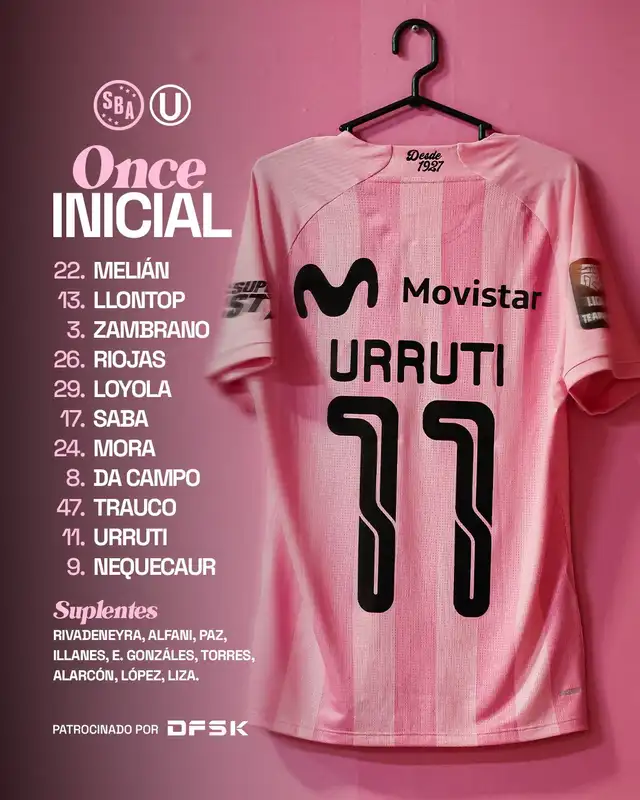 Alineación confirmada