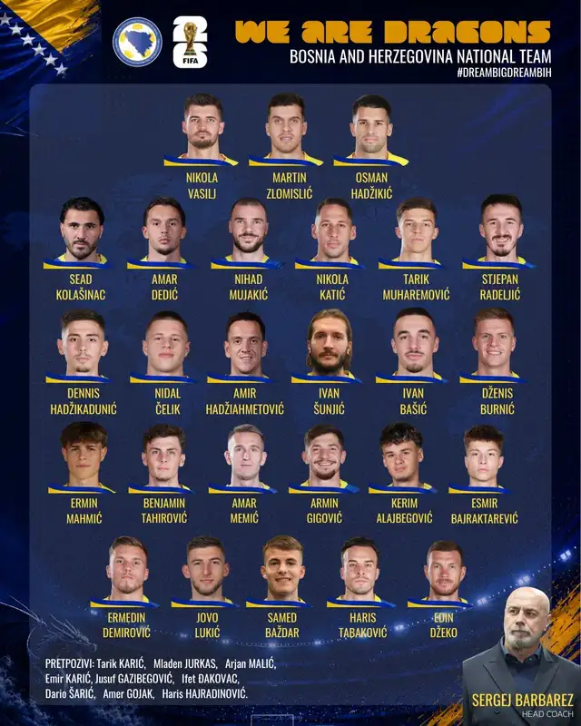 Lista de convocados de Bosnia y Herzegovina