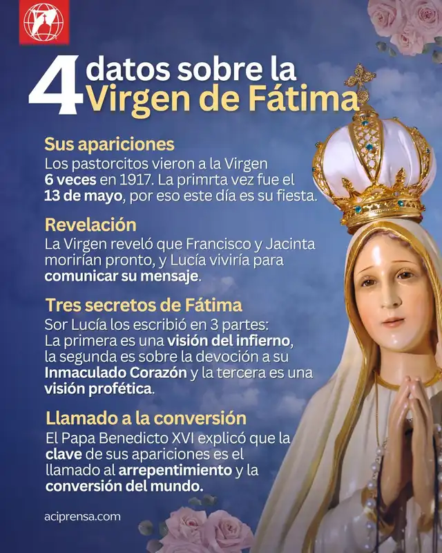 Virgen de Fátima 