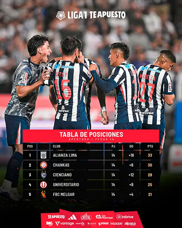 Alianza Lima