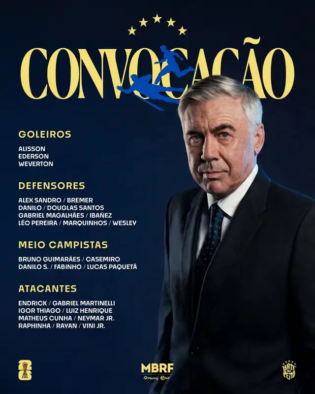 Lista de convocados de la selección brasileña. Foto: Selección de Brasil