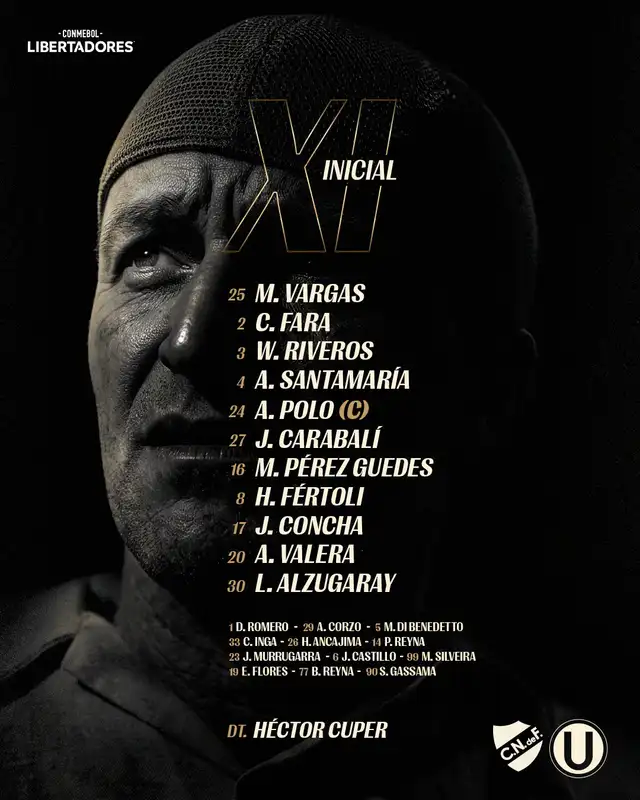El primer once de Héctor Cúper como técnico de Universitario ante Nacional