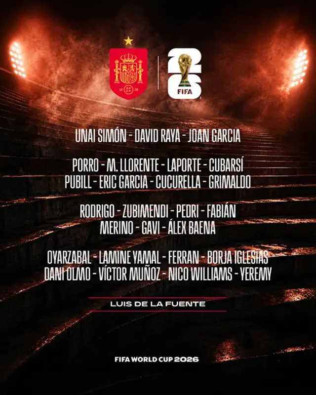 Selección Española