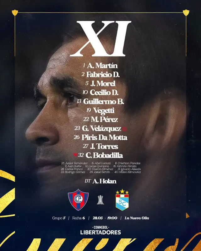 Once de Cerro Porteño Once de Cerro Porteño