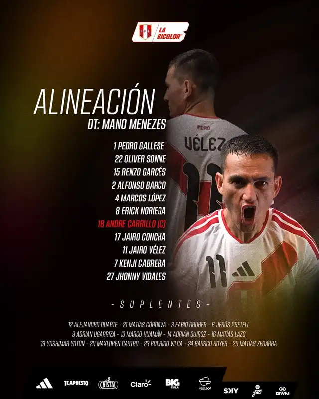 Alineación Perú vs Hatí. Foto: Selección Peruana Alineación Perú vs Hatí. Foto: Selección Peruana