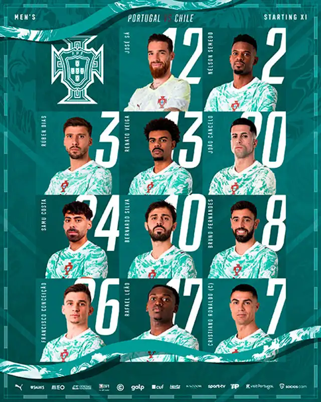 Portugal Portugal