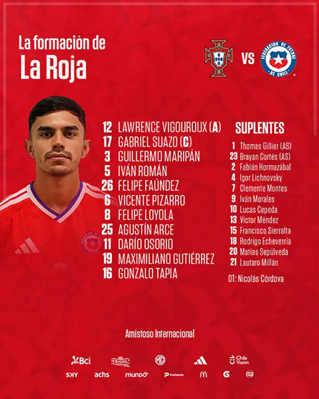 Chile Chile