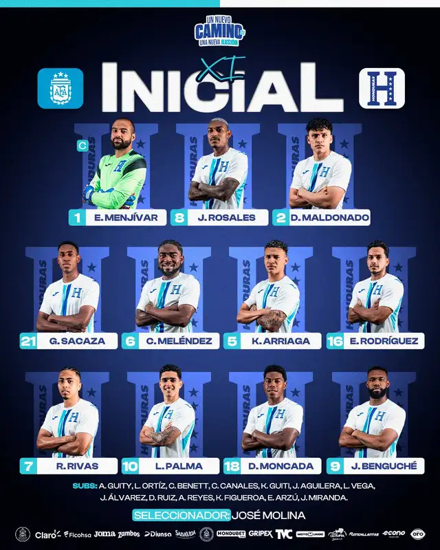 Alineación de Honduras. Alineación de Honduras.