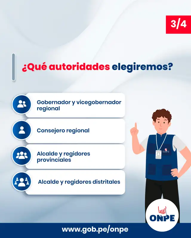 elecciones elecciones