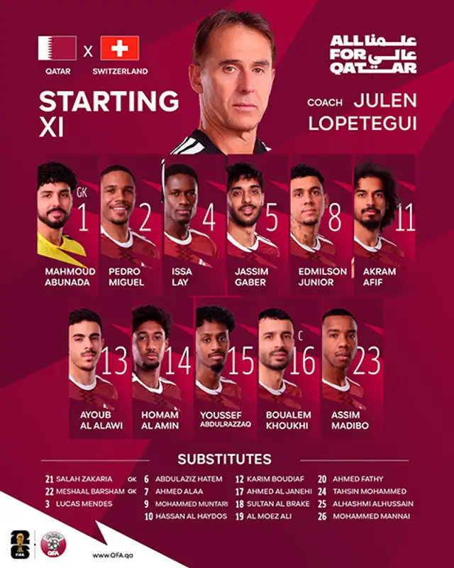 Qatar vs Suiza