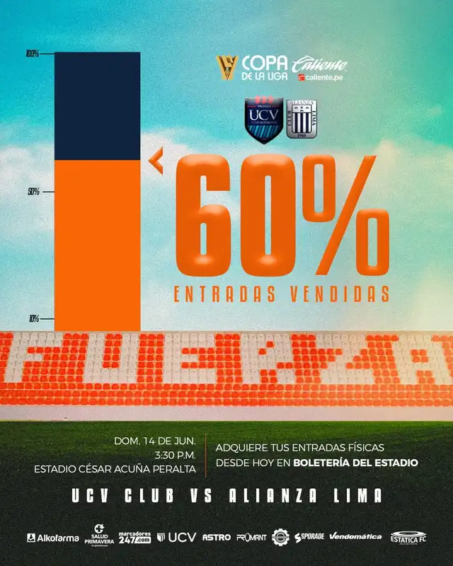 César Vallejo comunicó que más del 50% del estadio está lleno para el duelo ante Alianza Lima César Vallejo comunicó que más del 50% del estadio está lleno para el duelo ante Alianza Lima