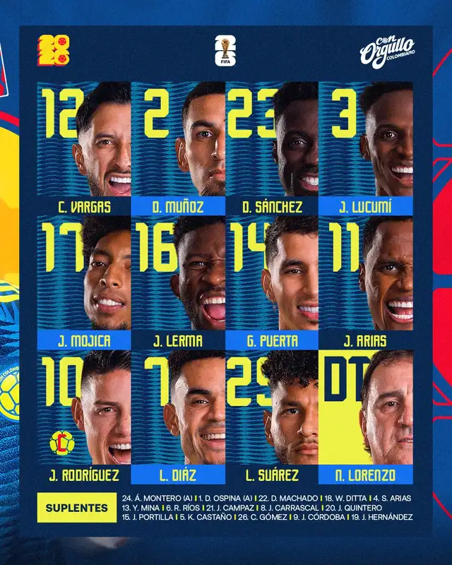 Alineación de Colombia. Alineación de Colombia.