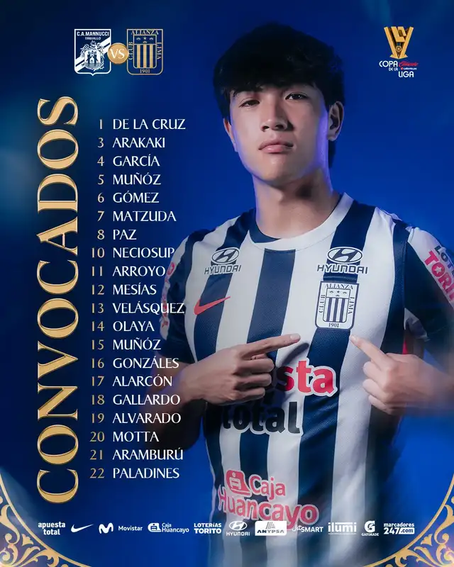 Lista de Convocados de Alianza Lima para enfrentar a Carlos A. Mannucci en la Copa de la Liga Lista de Convocados de Alianza Lima para enfrentar a Carlos A. Mannucci en la Copa de la Liga