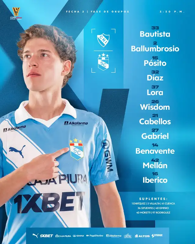 Alineación de Sporting Cristal vs CNI Alineación de Sporting Cristal vs CNI