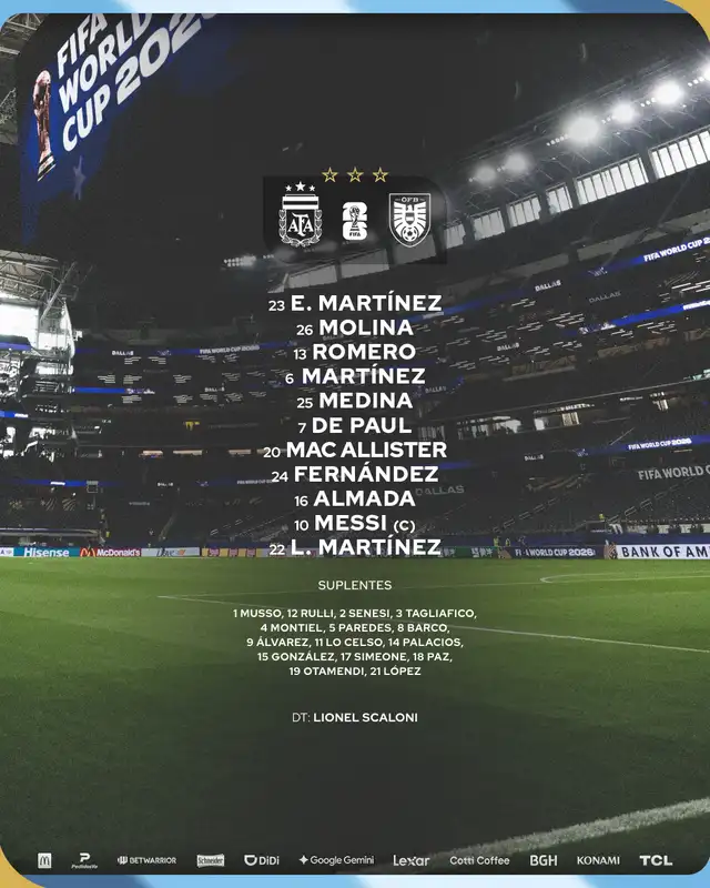 Alineación confirmada de Argentina Alineación confirmada de Argentina
