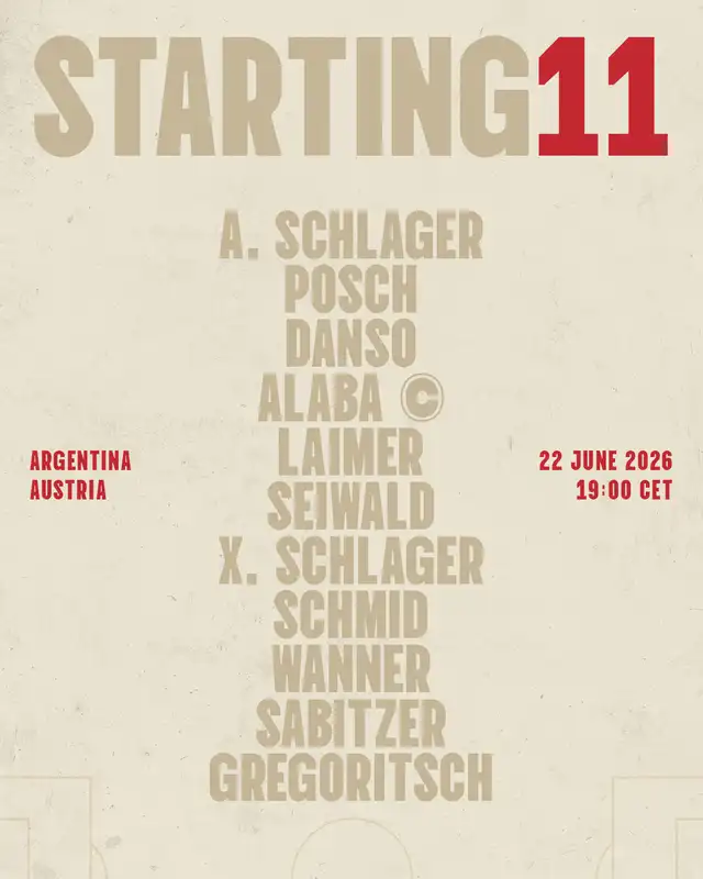Once confirmado de Austria Once confirmado de Austria