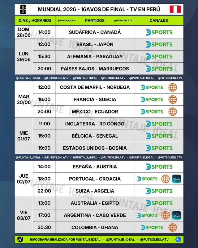 Mundial 2026