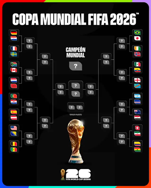 Mundial 2026