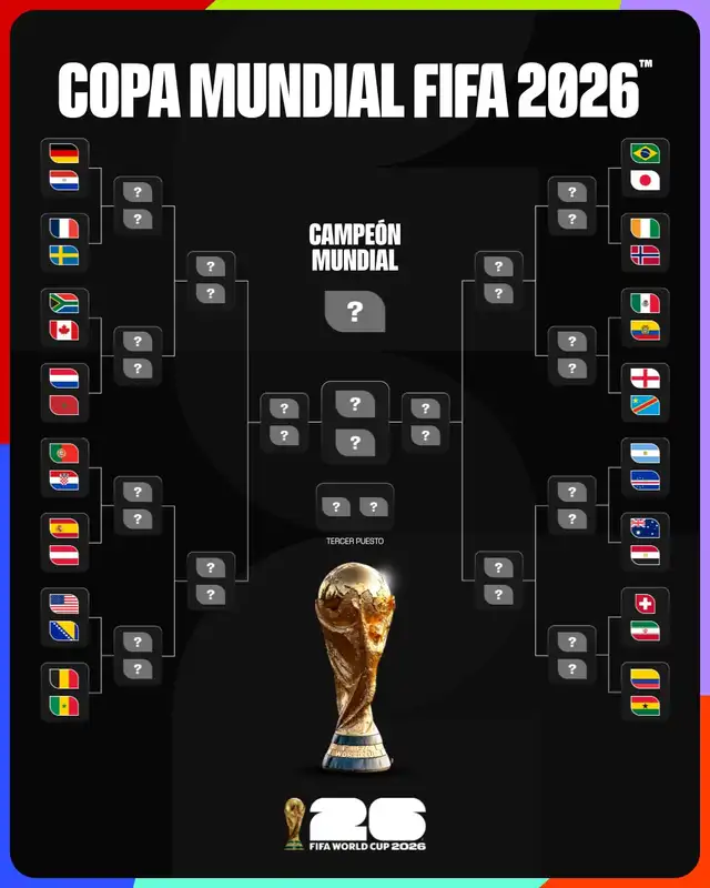 Mundial 2026