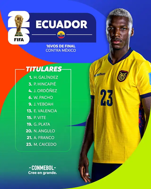 Ecuador Ecuador