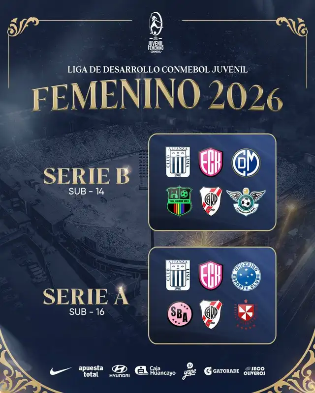 Alianza Lima Alianza Lima