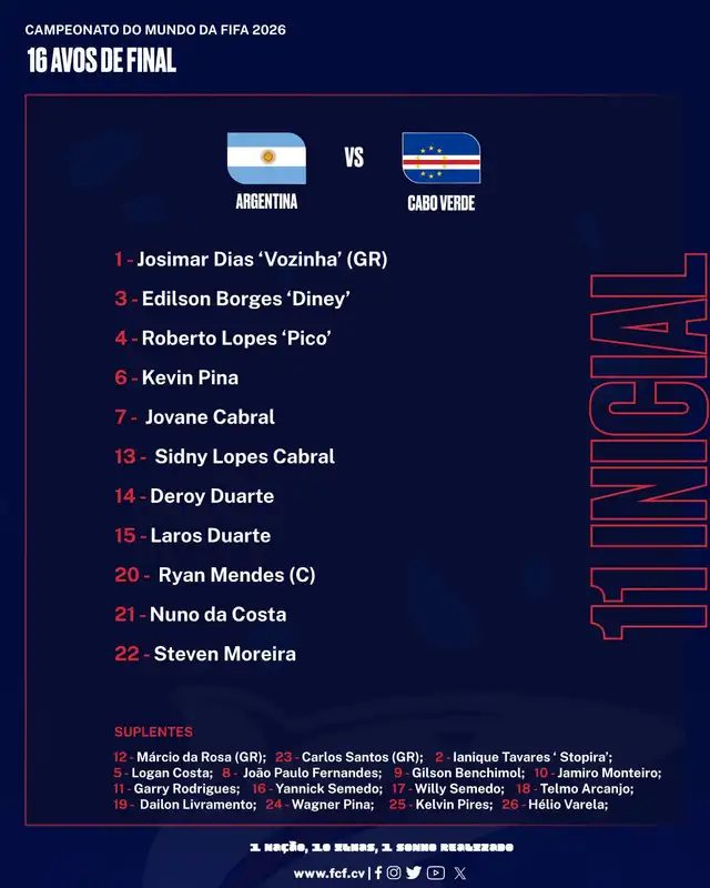 Once Cabo Verde