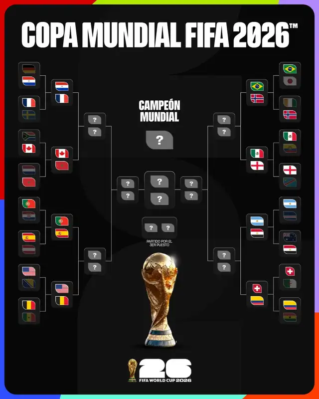 FIFA FIFA