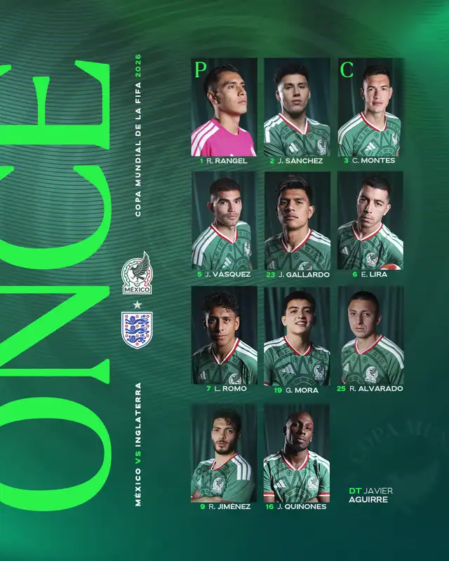 Alineación oficial de México