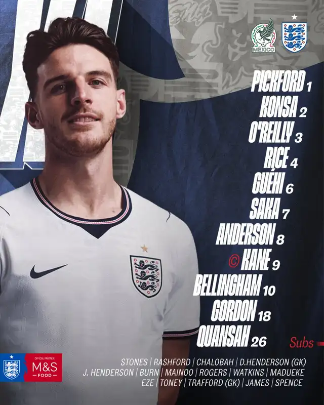 Alineación oficial de Inglaterra
