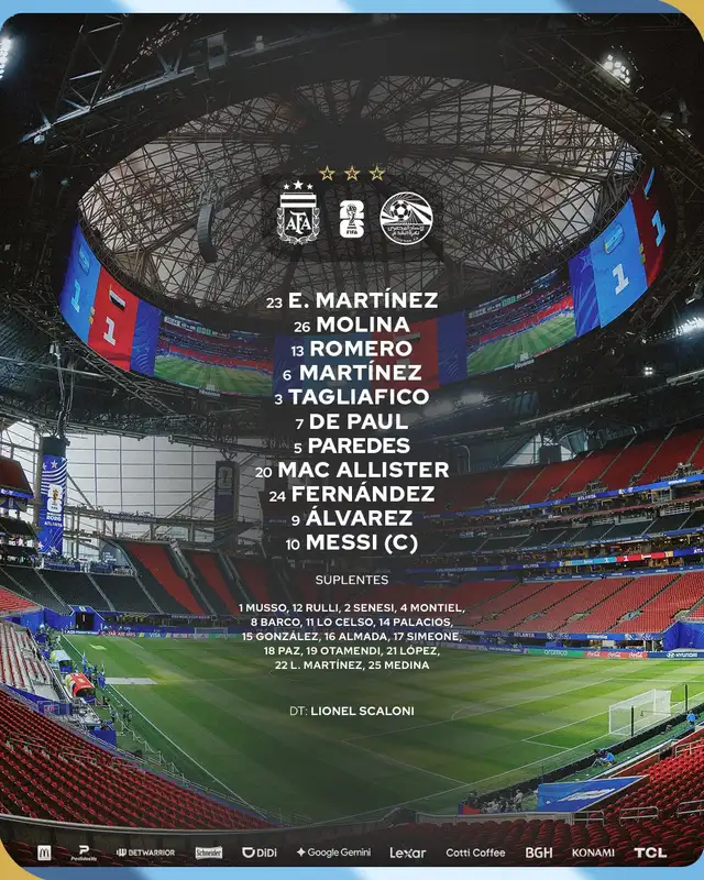 Alineación Argentina Alineación Argentina