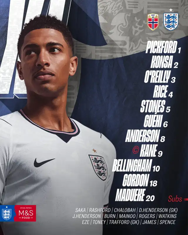 Inglaterra Inglaterra