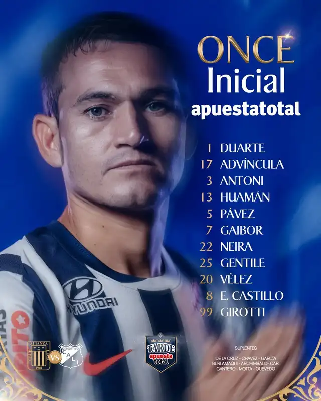 Alineación de Alianza Lima.